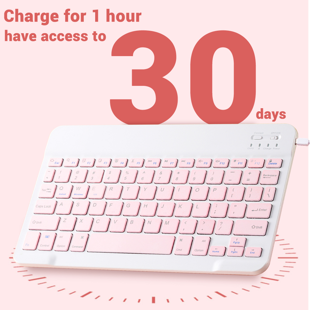 Bluetooth Keyboard and Mouse F - огляд і ціна Gaming Keyboard Mini