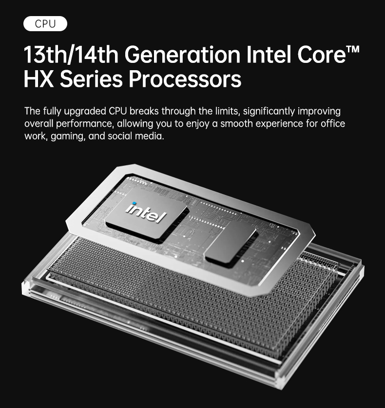TOPC Intel Core I9-14900HX MAT - огляд і ціна Gaming Keyboard Budget
