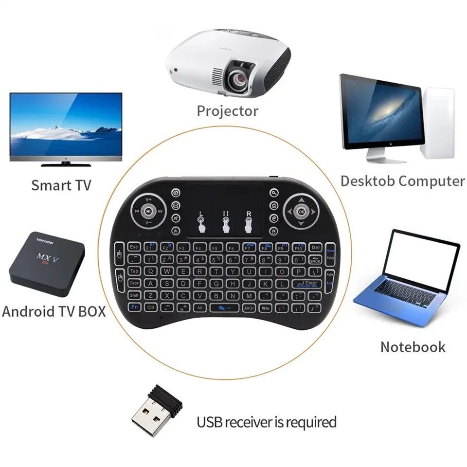 Mini Wireless Keyboard 2.4GHz  - огляд і ціна Gaming Keyboard Wireless