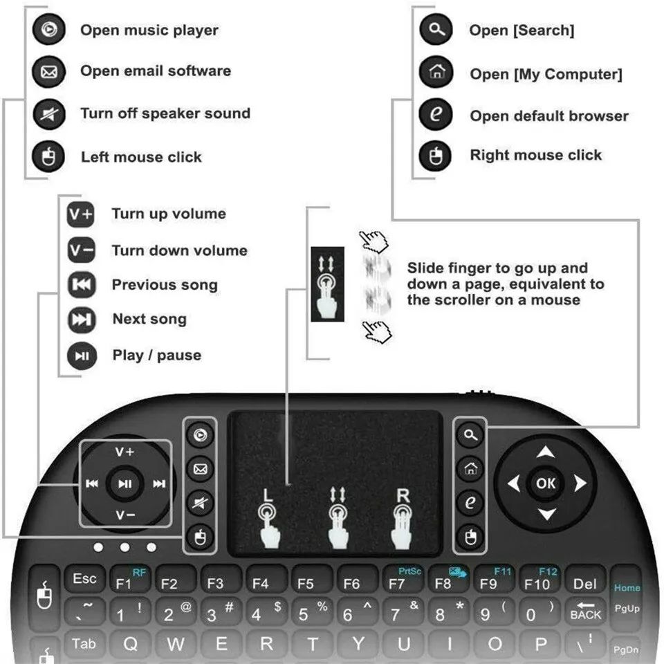 Mini Wireless Keyboard 2.4GHz  - огляд і ціна Gaming Keyboard Wireless