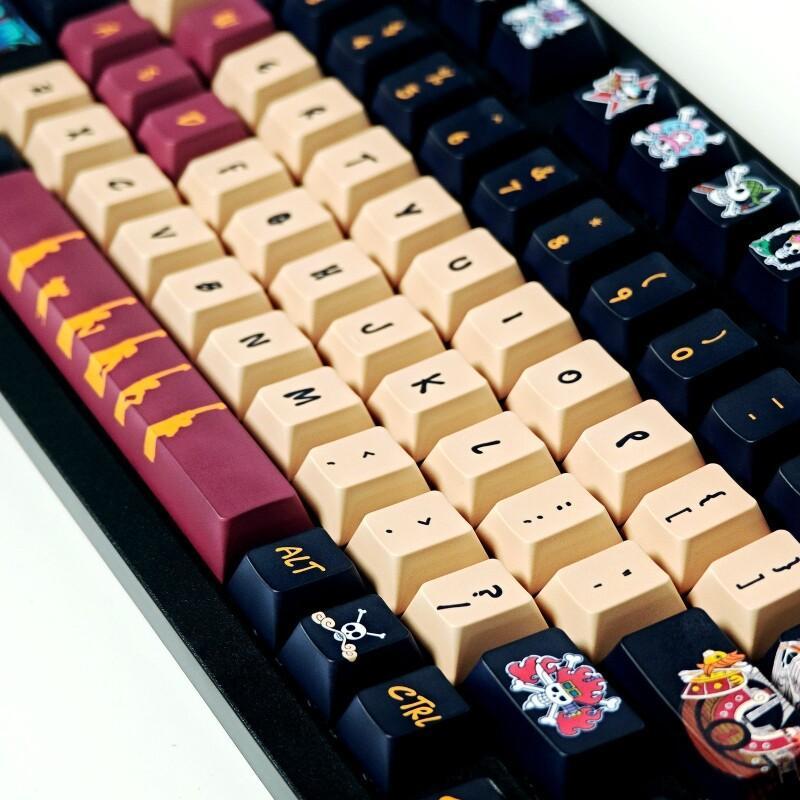 BANDAI One Piece Monkey D. Luf - огляд і ціна Gaming Keyboard Theme