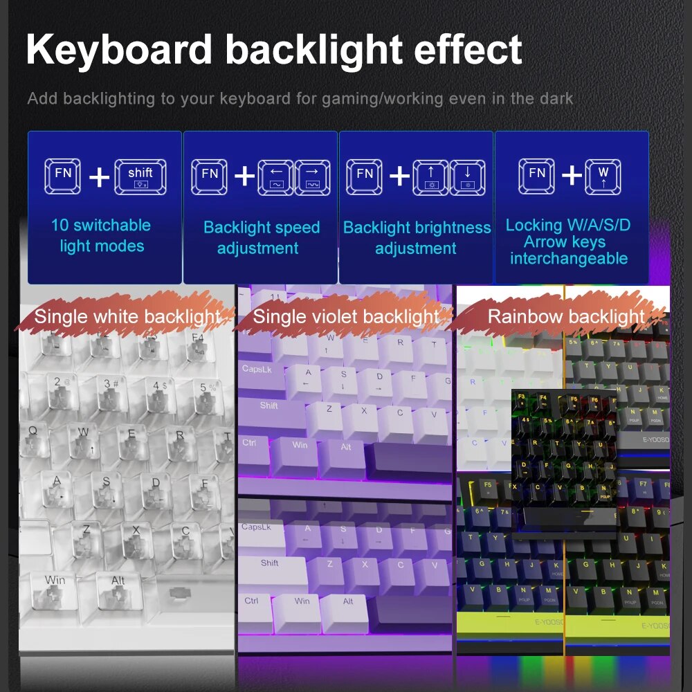 E-YOOSO Z94 USB Mechanical Gam - огляд і ціна Gaming Keyboard Budget
